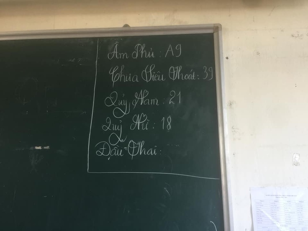 Nhung kieu viet si so lop “ba dao” khien netizen cuoi nghieng nga-Hinh-10