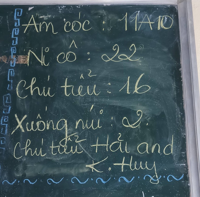 Nhung kieu viet si so lop “ba dao” khien netizen cuoi nghieng nga-Hinh-4