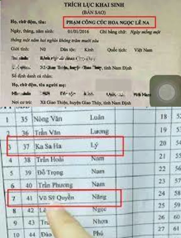 Nhung cai ten doc la, “dai loang ngoang” ai doc cung bat cuoi-Hinh-12