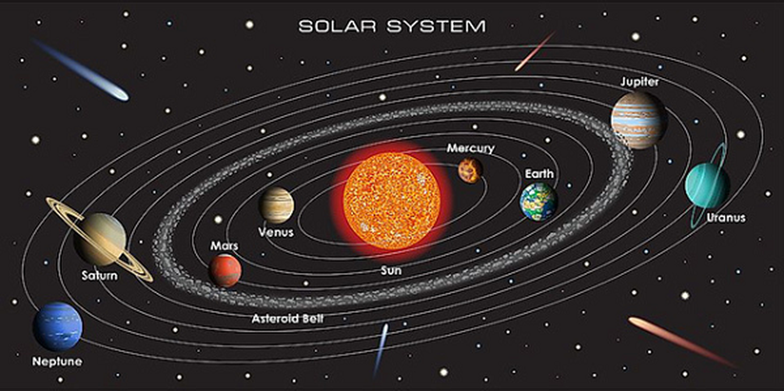 Sao Kim bat tin hieu su song, NASA lap tuc dua tau tro lai-Hinh-5