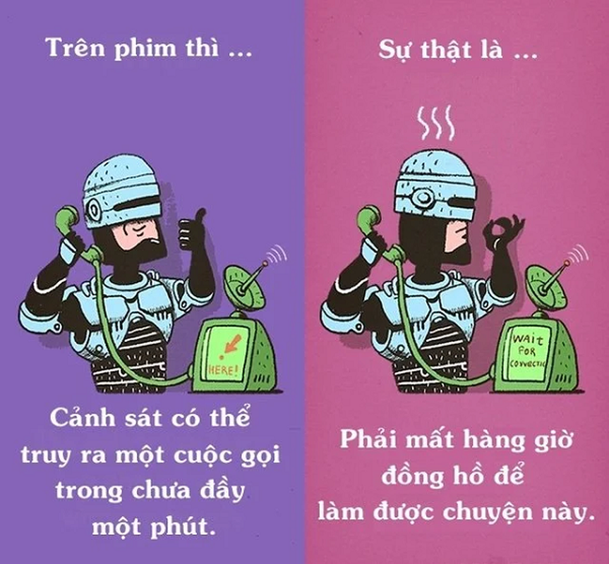 Nhung dieu bi phong dai tren phim nguoi xem tin “sai co”-Hinh-2