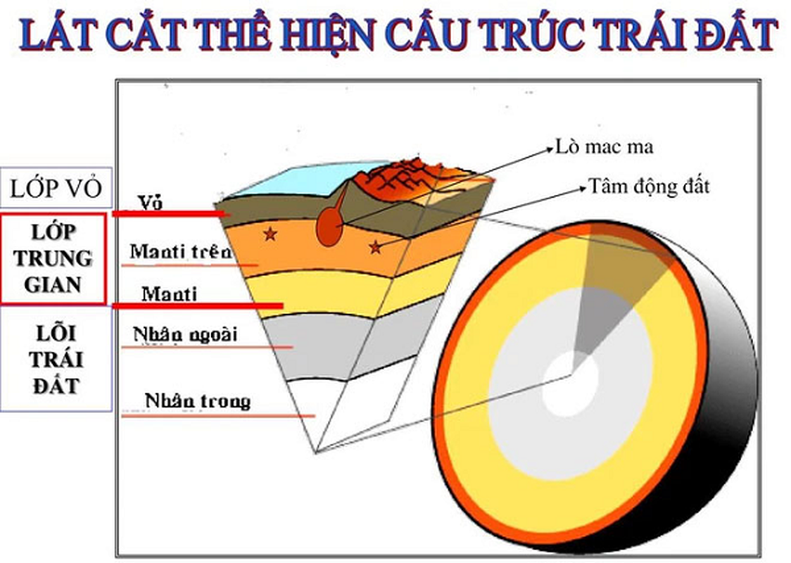 Phat hien khoang chat “ngoai vu tru” quy hiem hon ca kim cuong-Hinh-11