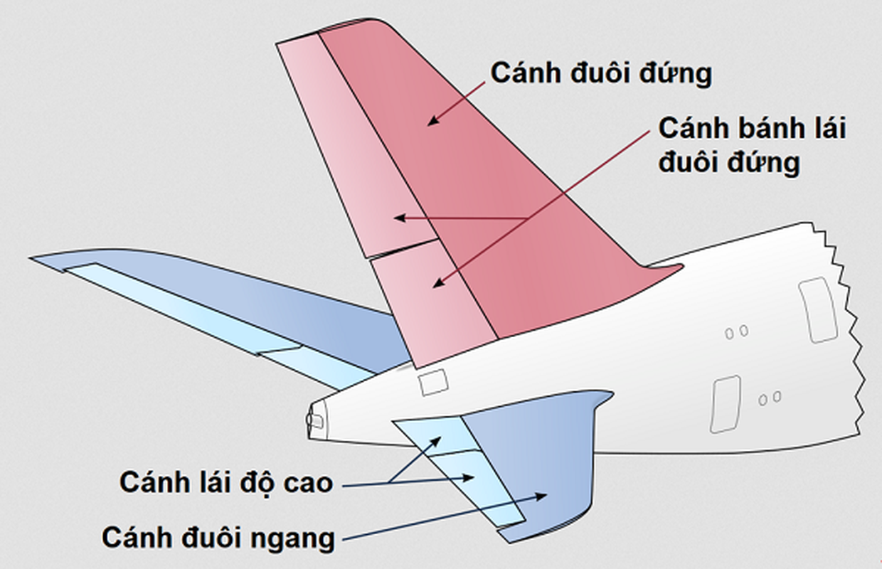 May bay roi o Trung Quoc: Kinh hoang vu trung hop 28 nam truoc!-Hinh-6