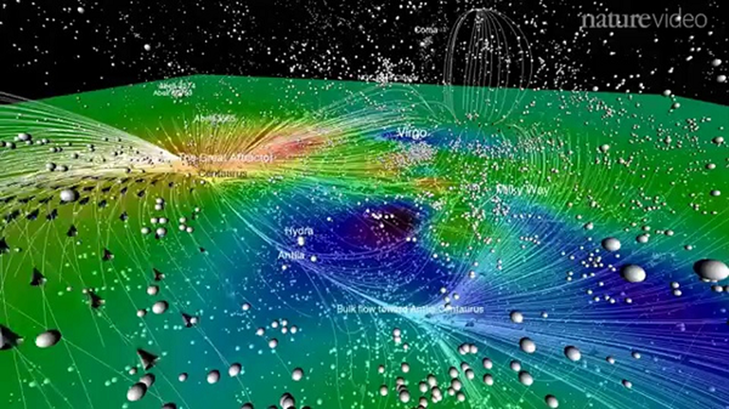 Tai sao gioi khoa hoc lo ngay ngay truoc sieu dam Laniakea vu tru?-Hinh-12