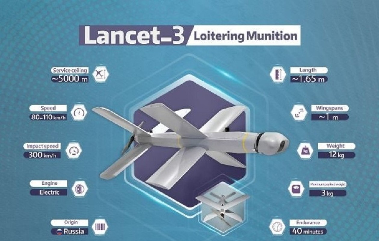 View - 	UAV cảm tử Lancet 3 của Nga được Trung Quốc chú ý