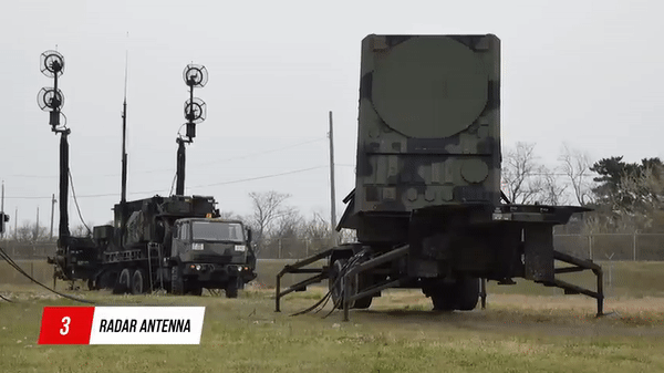 View - 	Mỹ, Đức đe dọa ngừng cấp tên lửa Patriot cho Ukraine, vì sao