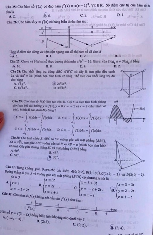 Dap an cac ma de thi mon Toan THPT quoc gia 2019-Hinh-28