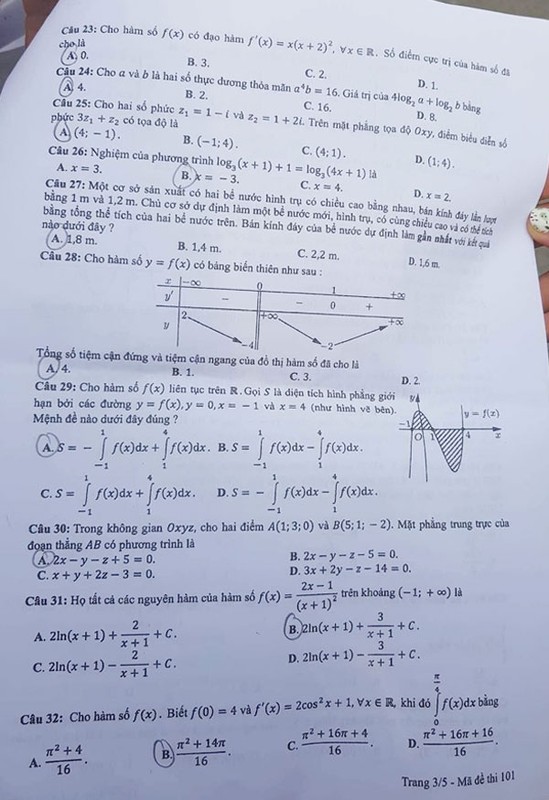 Dap an cac ma de thi mon Toan THPT quoc gia 2019-Hinh-4