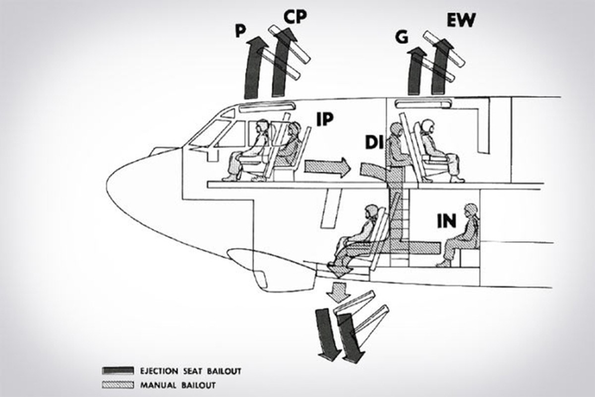 Dieu it ai biet ve &quot;phao dai bay&quot; B-52 cua My-Hinh-9