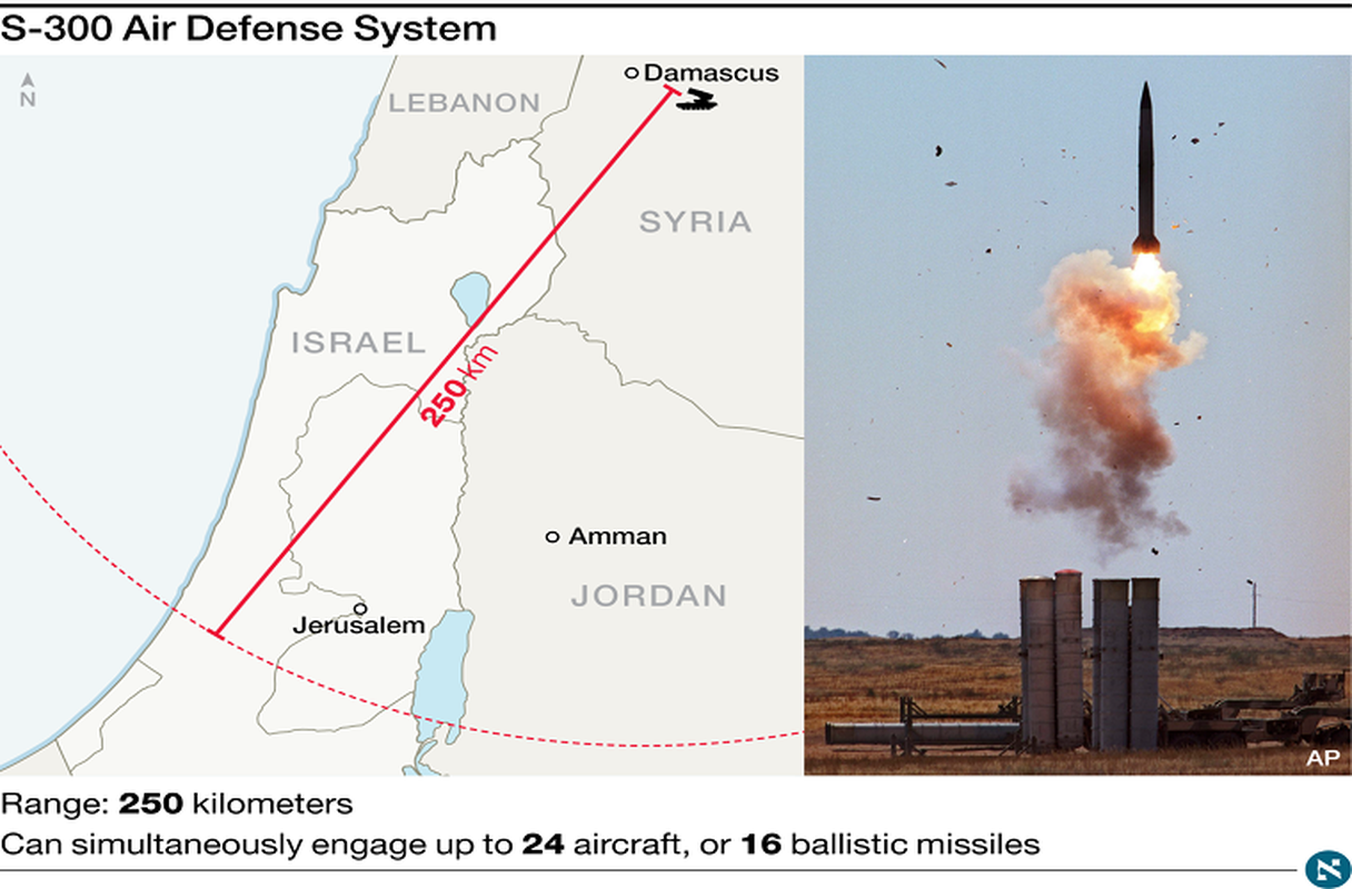 Israel run so tung vu khi manh nhat pha huy S-300 Syria?-Hinh-2