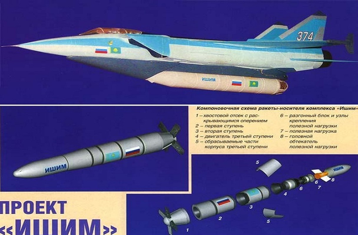 MiG-31 lan dau mang ten lua diet ve tinh, ca NATO nin tho-Hinh-6