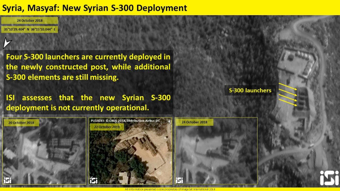 S-300 Syria co qua tu tin khi cho ve tinh Israel soi tan mat?
