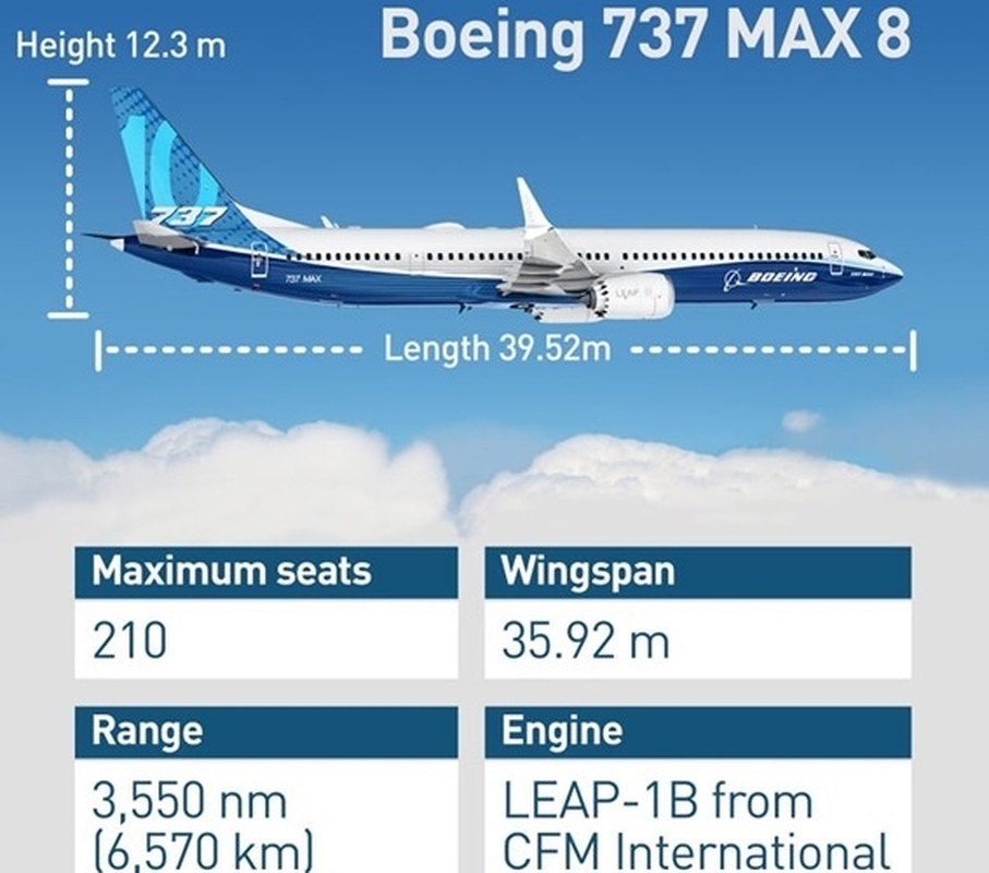 May bay Boeing vua bi Tong thong Trump cam bay co gi dac biet?-Hinh-5