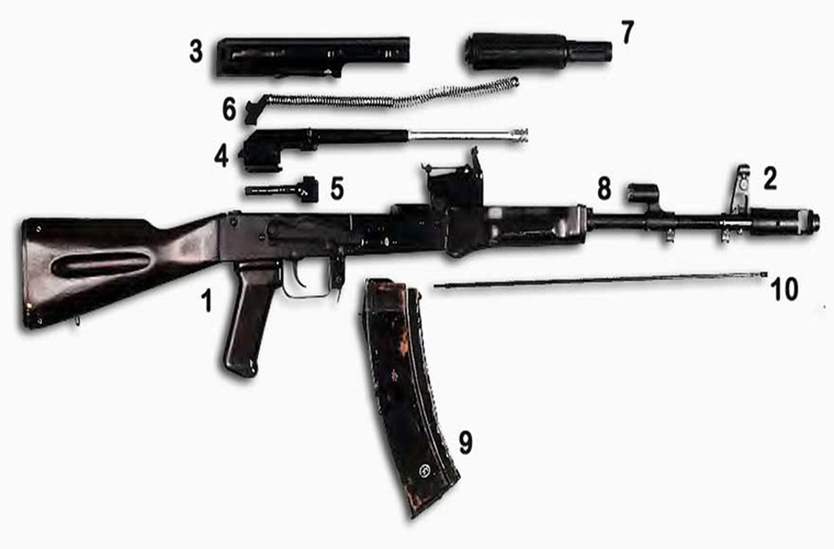Vi sao Quan doi Nga van &quot;ket&quot; sung truong AK-74?-Hinh-10