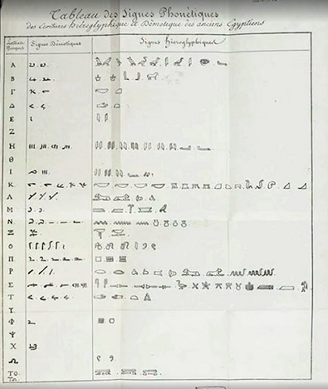 Phien da phu bui ngan nam mo toang bi mat Ai Cap co dai-Hinh-9