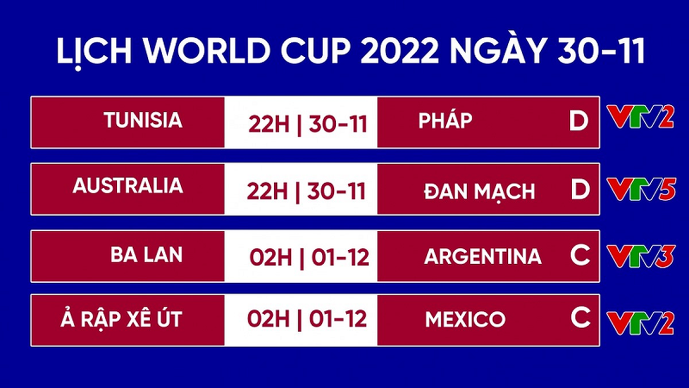 Dai bang Romeo, vet vui nhon du doan ti so World Cup 2022 30/11