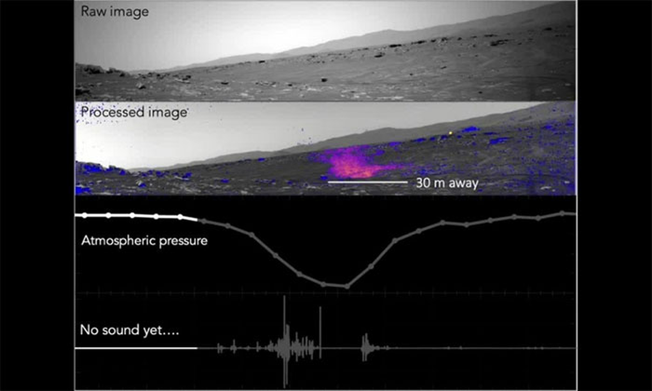 Am thanh cua “quy bui” sao Hoa “nuot chung” robot NASA-Hinh-4