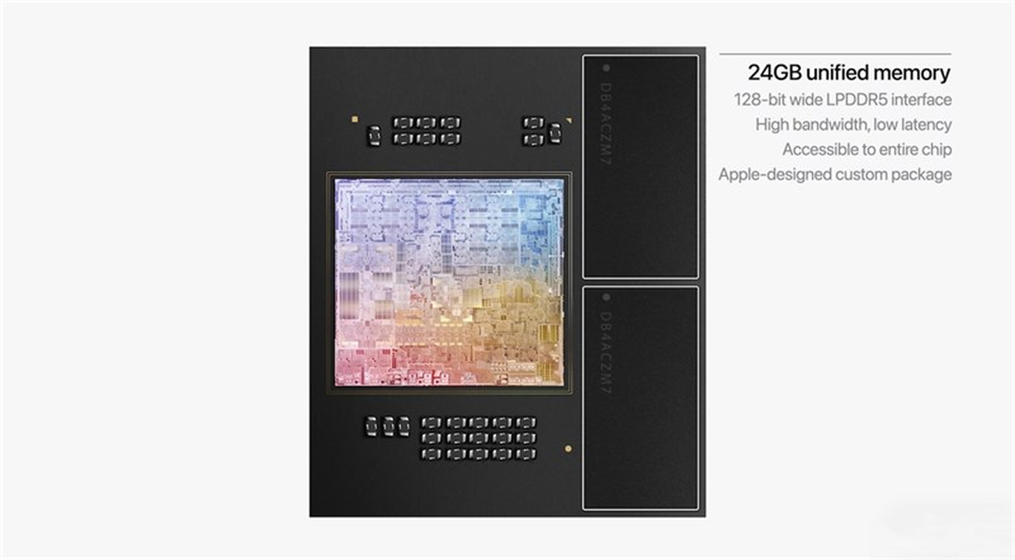 Khong chi iPhone 15, day la thu khien iFan ky vong vao Apple nam 2023-Hinh-7