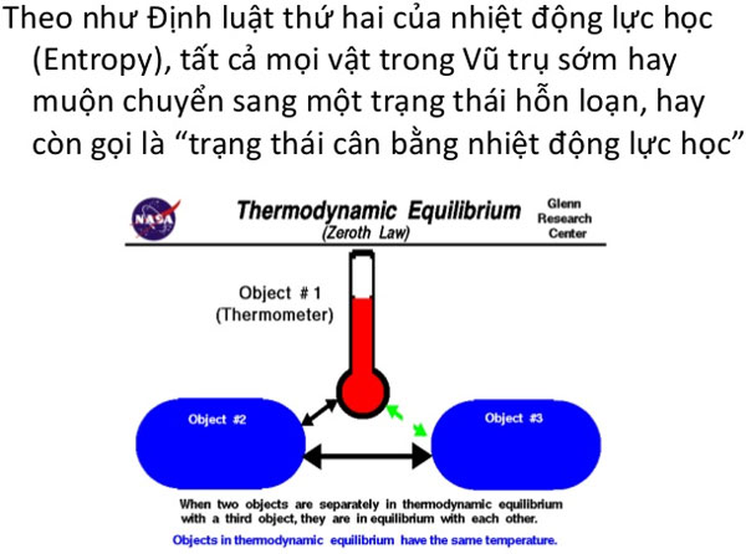 Chan dong bang chung khoa hoc chung minh thoi gian co the dao nguoc-Hinh-5