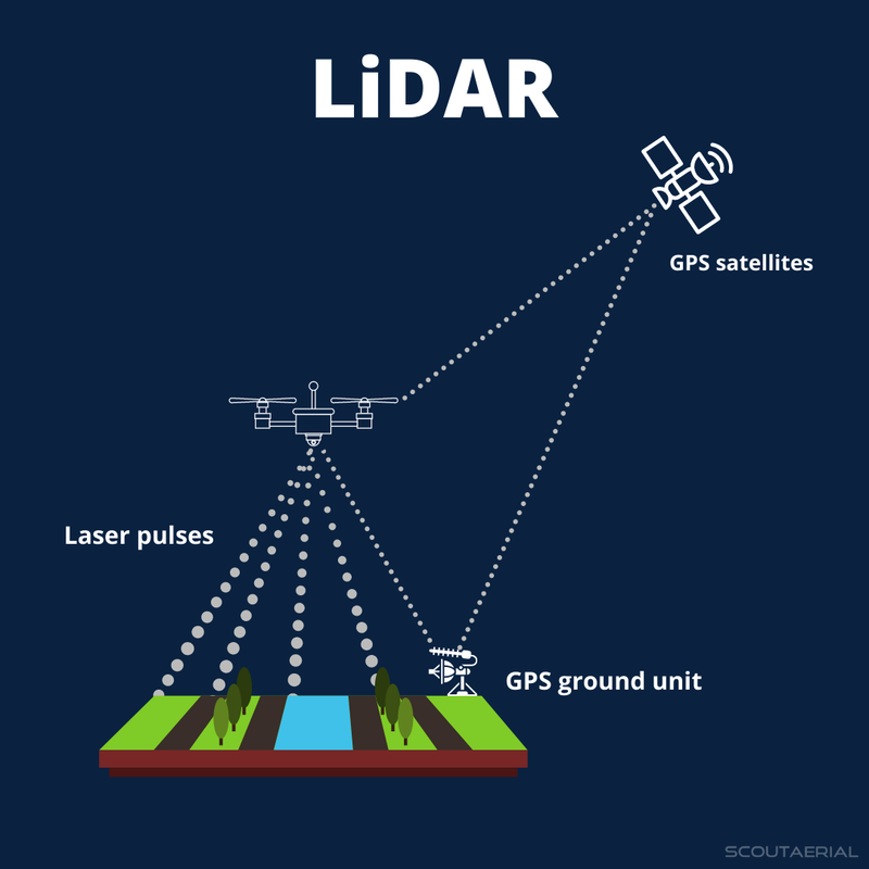 'Mat than' LiDAR quet laser, lo ra doanh trai ma gay soc-Hinh-2