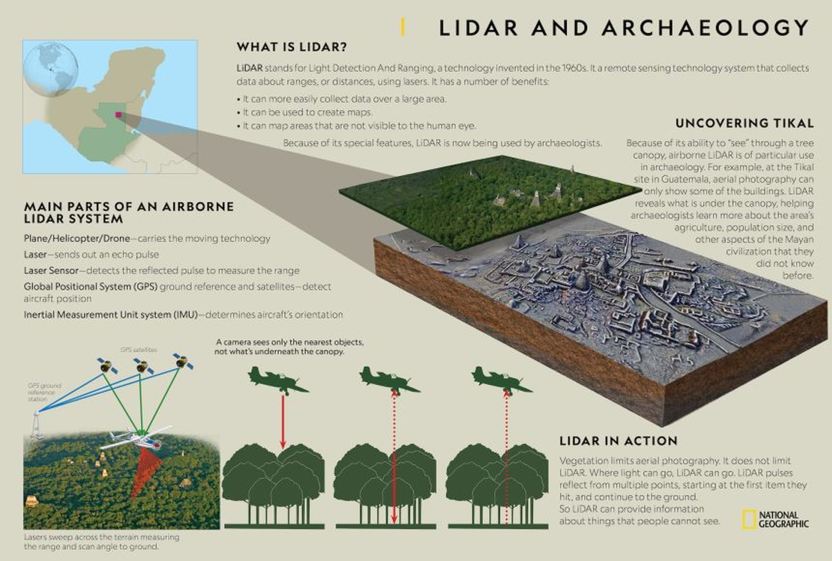 'Mat than' LiDAR quet laser, lo ra doanh trai ma gay soc-Hinh-5