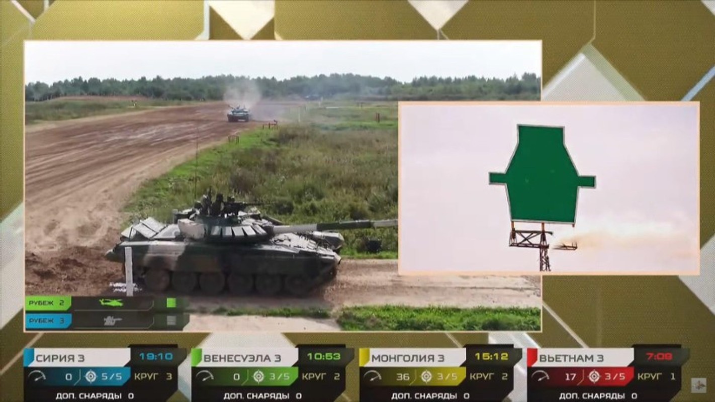 Viet Nam tru hang khi lan dau thi dau tai Bang 1 Tank Biathlon-Hinh-3