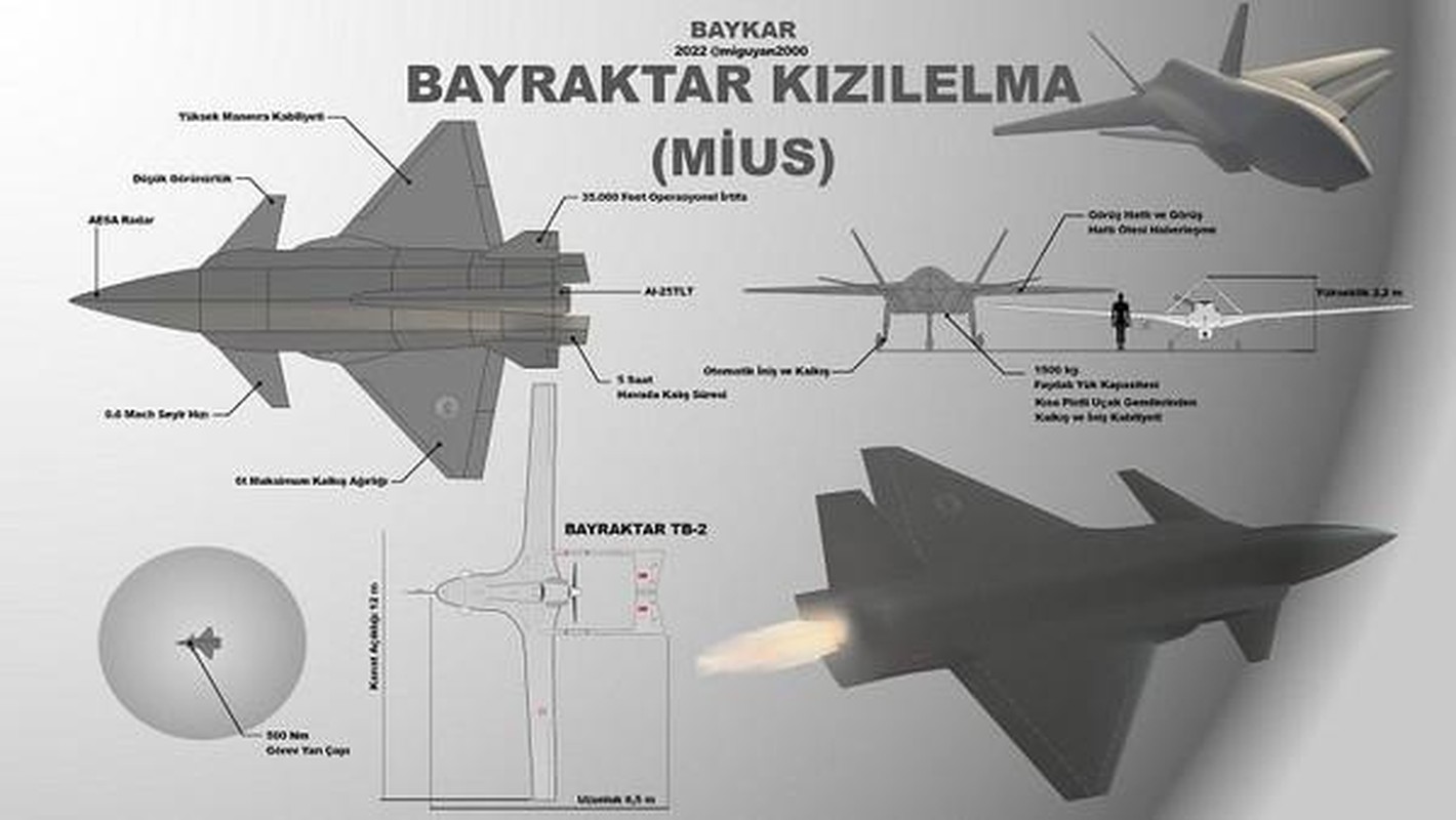 Tau san bay Tho Nhi Ky khong F-35B khi co UAV tang hinh Kızılelma-Hinh-2