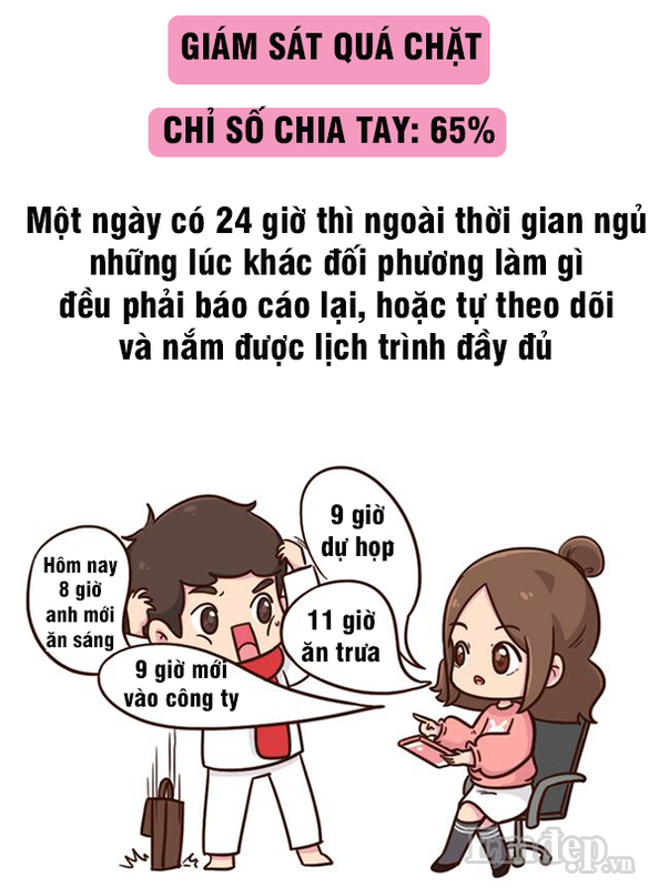 Cu lam nhung dieu nay thi chia tay chi la chuyen som muon-Hinh-4