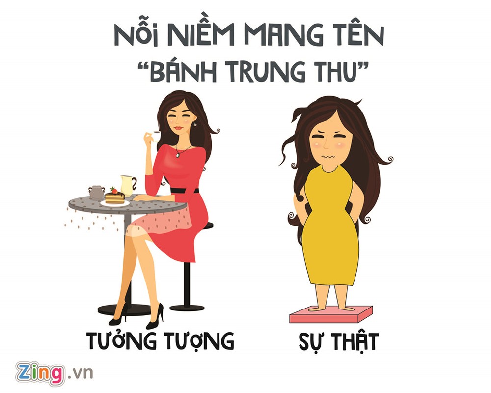 8 su that ve Trung thu khac xa so voi tuong tuong cua chung ta-Hinh-5
