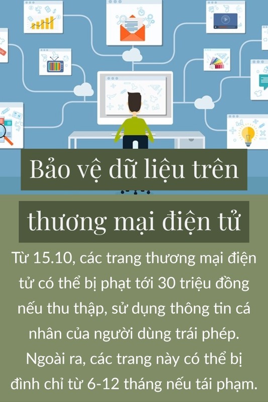 Google cho huyt sao tim nhac, bao ve du lieu tren thuong mai dien tu-Hinh-3