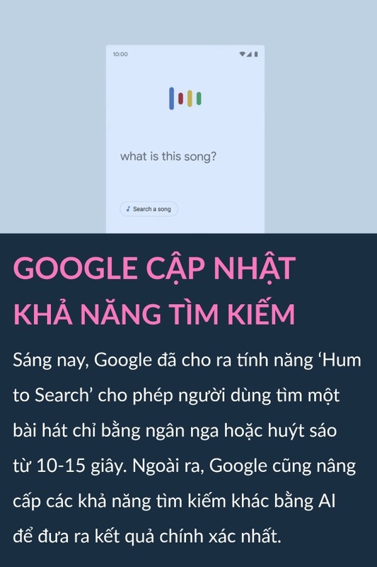 Google cho huyt sao tim nhac, bao ve du lieu tren thuong mai dien tu