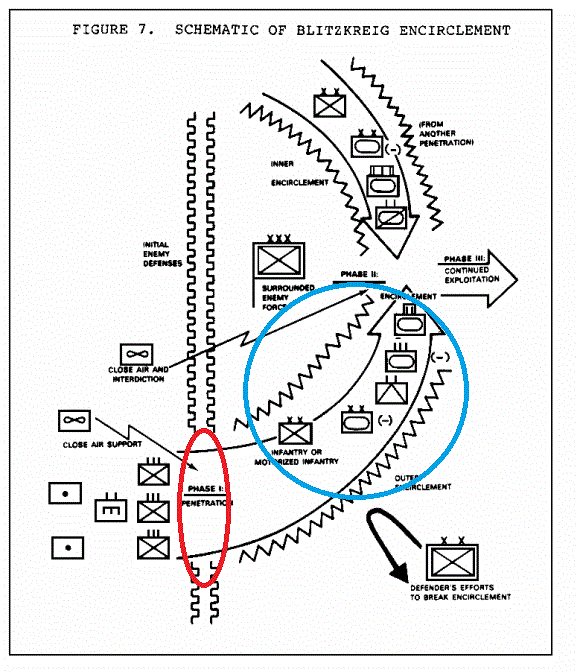 Diem yeu chi tu chien luoc Blitzkrieg cua Duc trong CTTG 2-Hinh-12