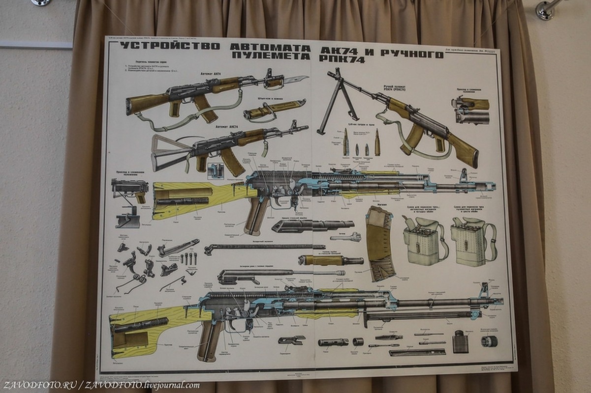 La doc ben trong bao tang Kalashnikov o Nga-Hinh-6