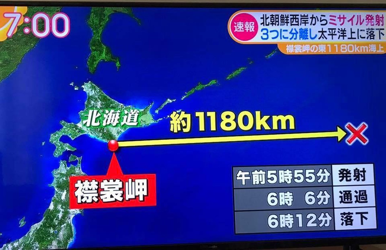 Ten lua Trieu Tien nao co kha nang bay den tan Hokkaido ?