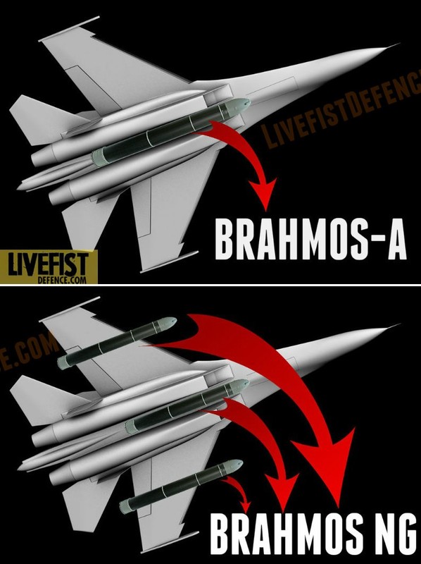 Sau Su-30MKI, An Do se mang ten lua BrahMos len MiG-29-Hinh-5