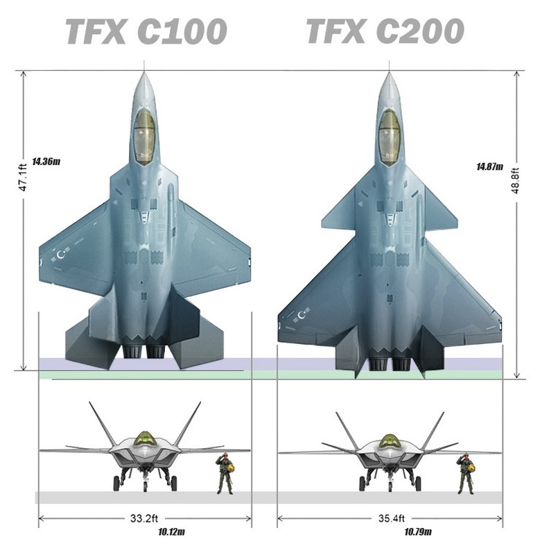 He lo phuong an thay the cua TNK khi bi My chan duong mua F-35-Hinh-6