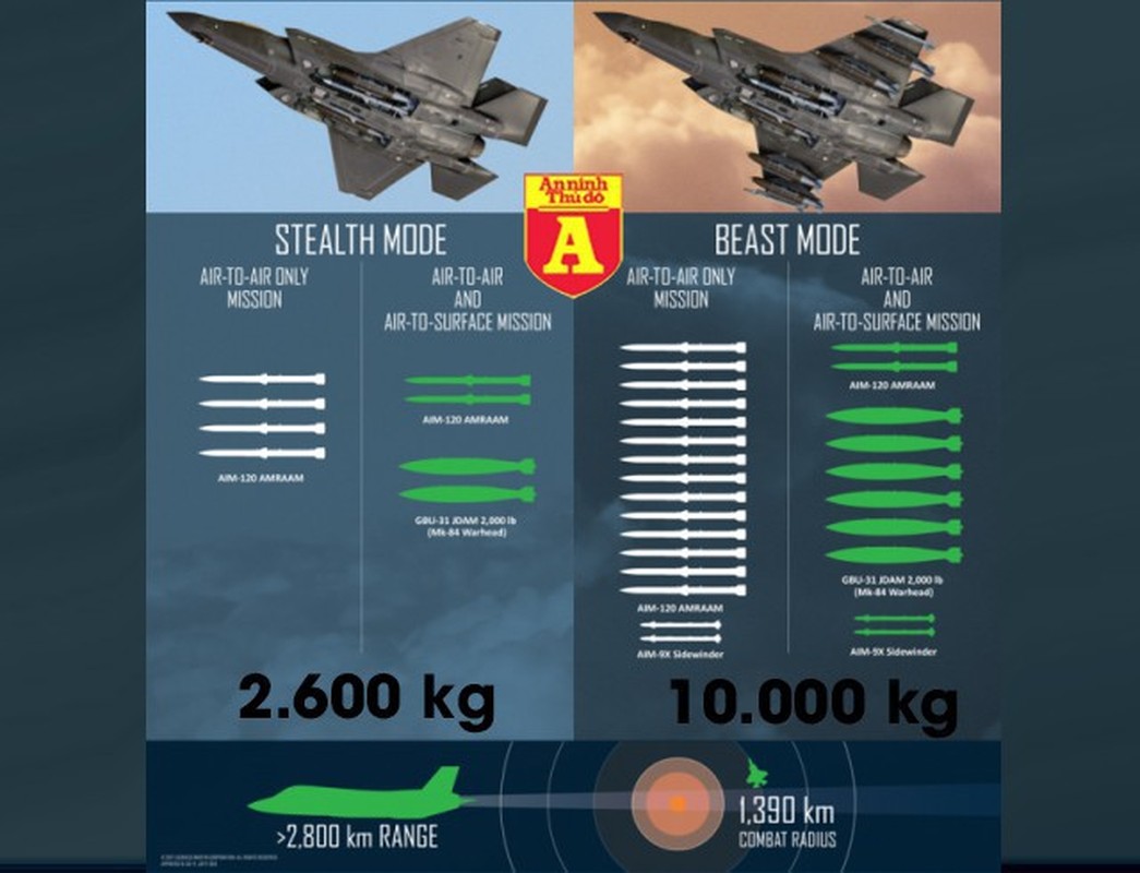 F-35 mang nhieu vu khi an dut Su-35, Su-57 Nga khi tro thanh 