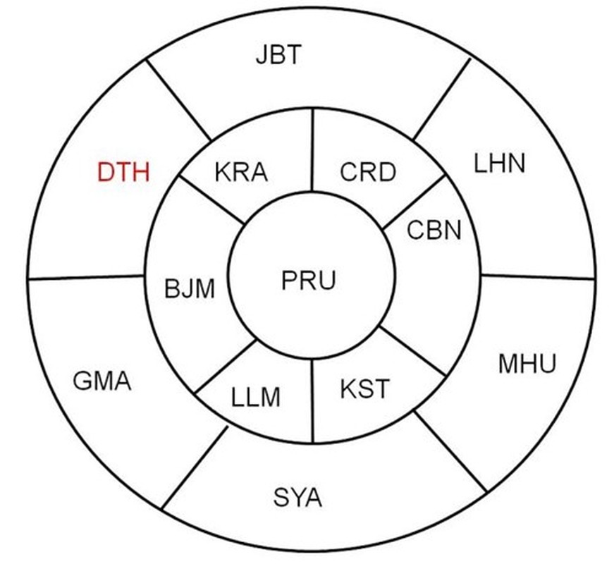 Muc kich chien ham Dinh Tien Hoang dien tap quoc te-Hinh-10