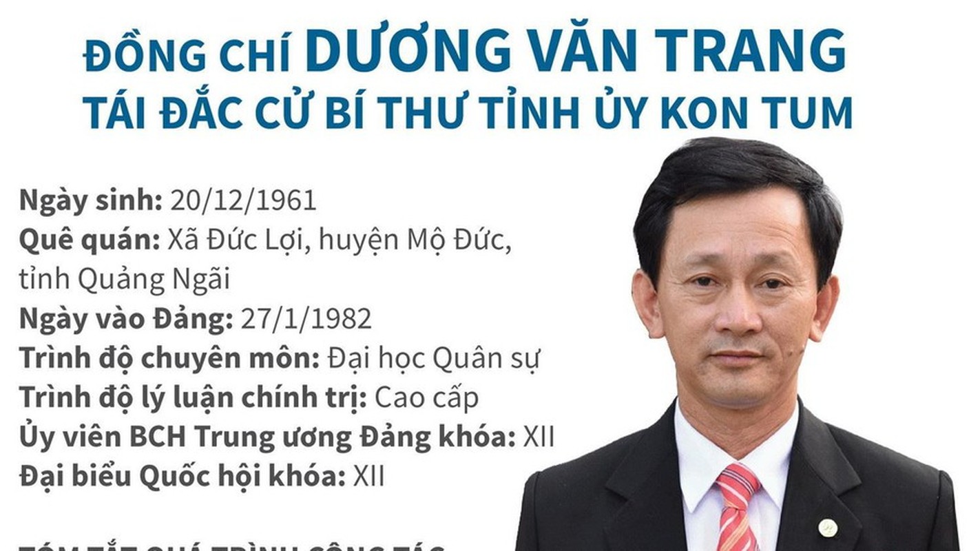 Chan dung cac Bi thu Tinh uy vua tai dac cu-Hinh-4