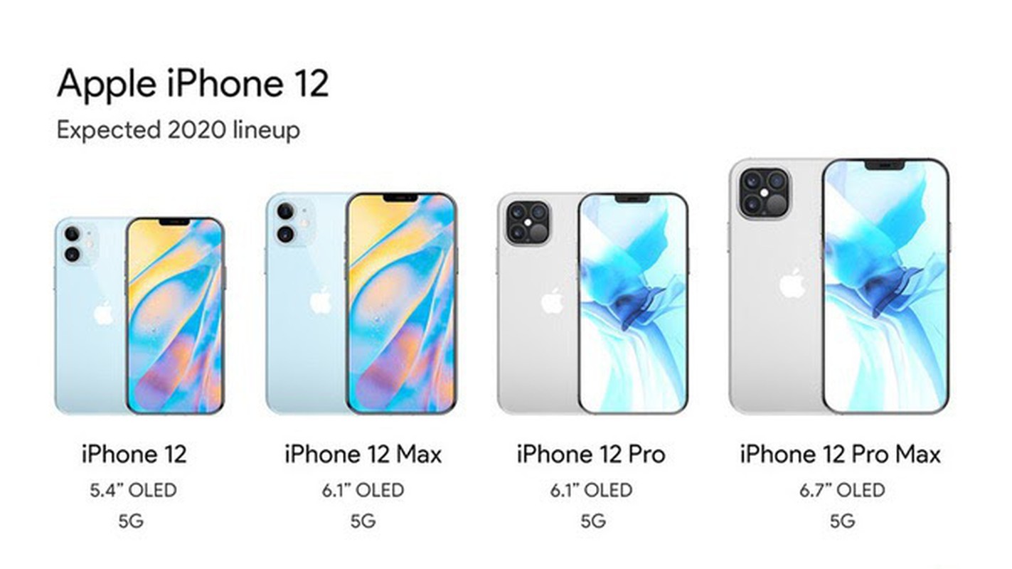 Thiet ke cuoi cung cua iPhone 12 xuat hien?-Hinh-4