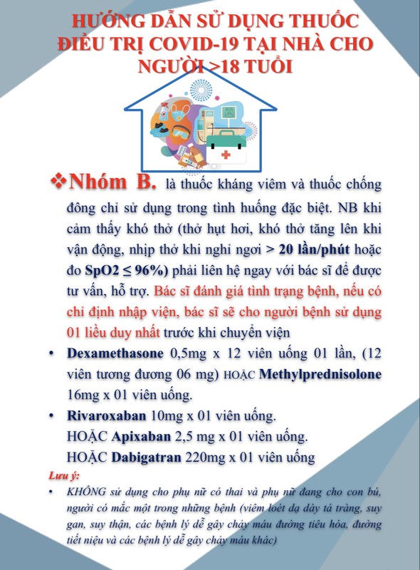 So Y te Ha Noi huong dan cach dung thuoc va bai tap cho F0 dieu tri tai nha-Hinh-5