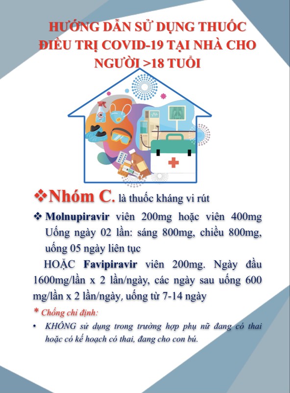 So Y te Ha Noi huong dan cach dung thuoc va bai tap cho F0 dieu tri tai nha-Hinh-6