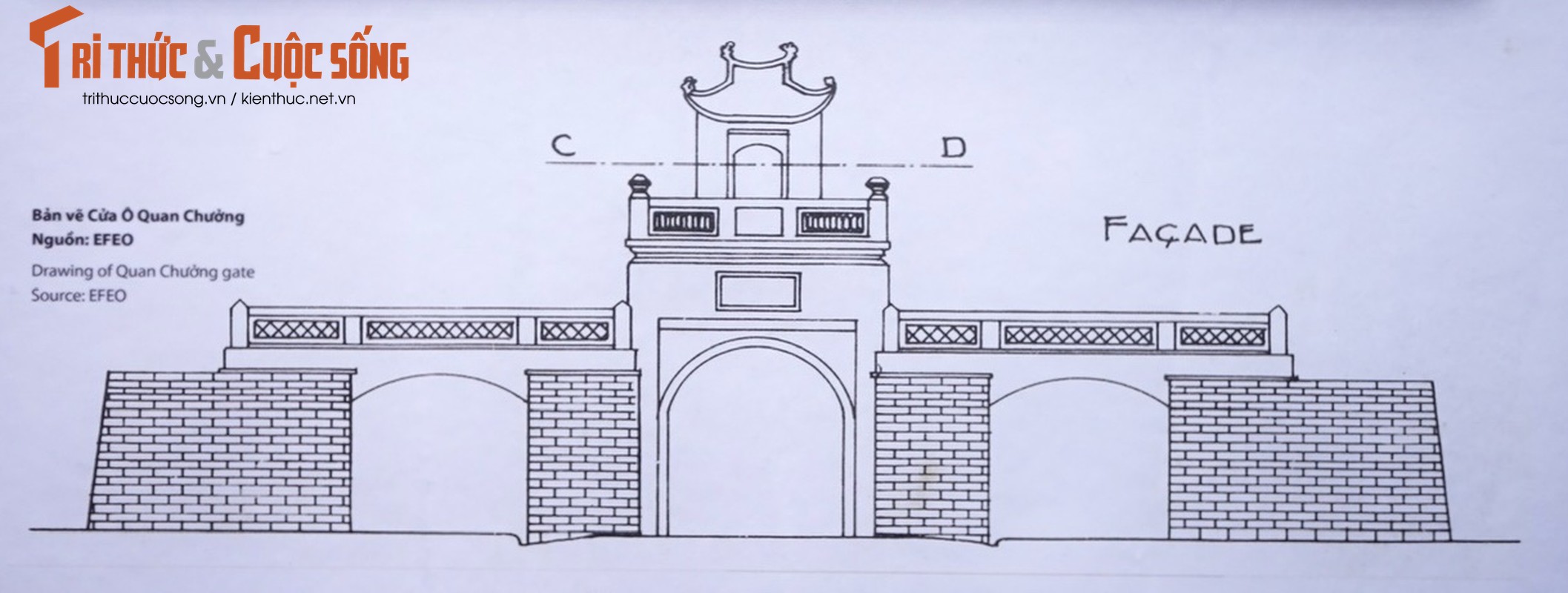 View - 	Xúc động hình ảnh hiếm có về Hà Nội và những Cửa Ô xưa