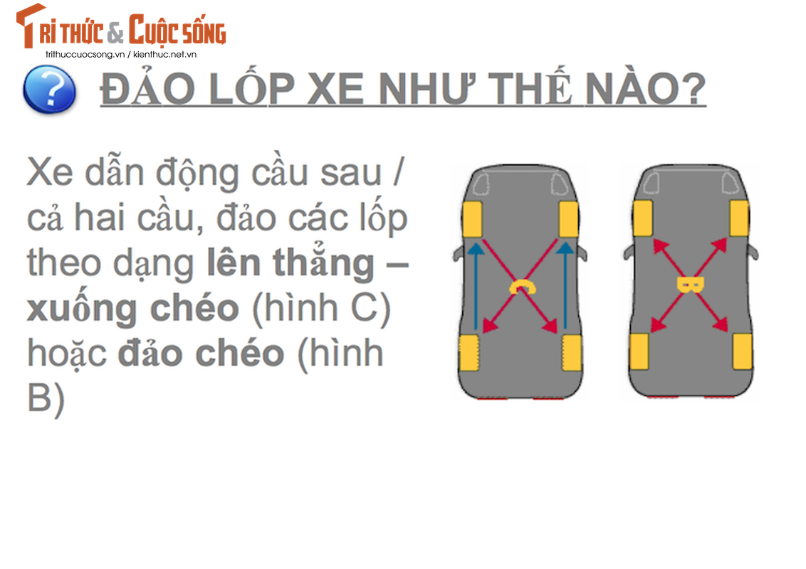 Bao duong va cham soc lop xe hoi the nao?-Hinh-5