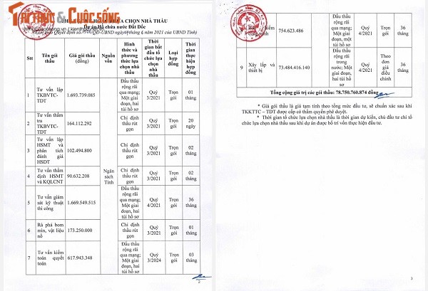 Ho chua nuoc Dat Doc tai Con Dao bi su co: Nha thau nao thi cong?