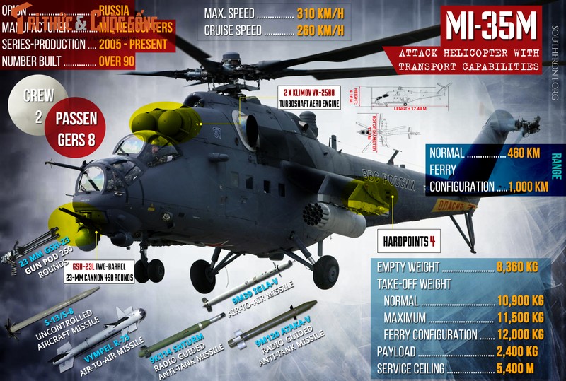 “Xe tang bay” Mi-35M: ong vua truc thang tren bau troi Syria
