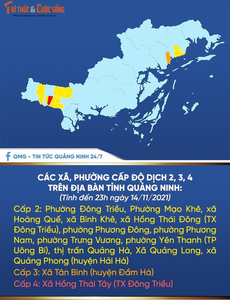 Xuat hien o dich o KCN Texhong Hai Ha, Quang Ninh gap rut truy vet