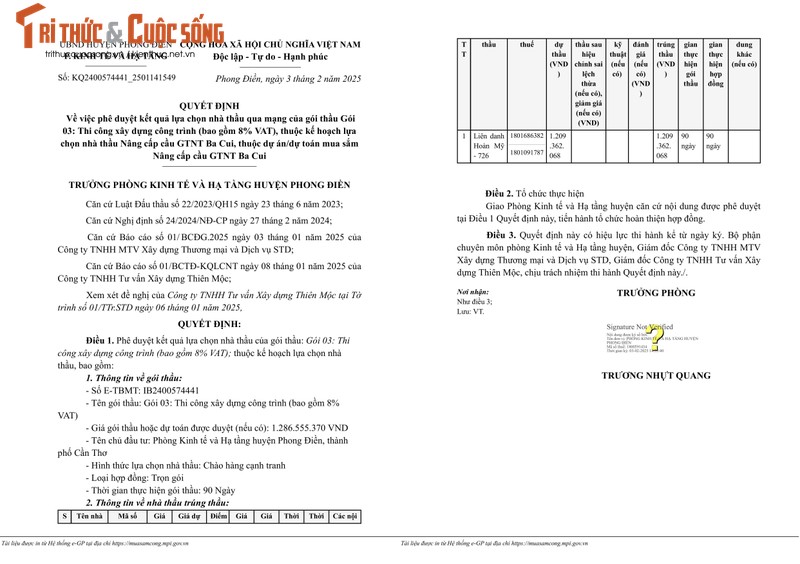 Can Tho: Lien danh Hoan My - 726 trung goi nang cap cau GTNT Ba Cui