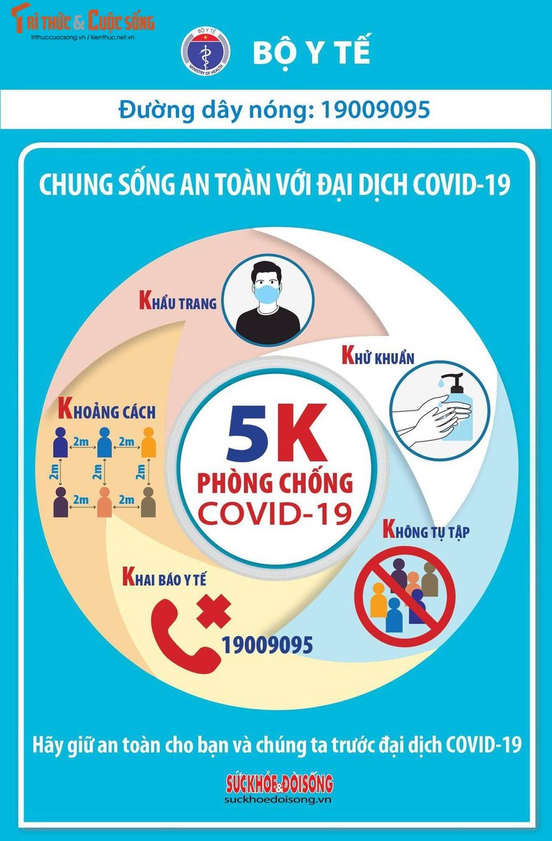 Ban tin COVID-19 chieu 28/2: Co 16 ca mac COVID-19, Hai Duong 12 ca-Hinh-4