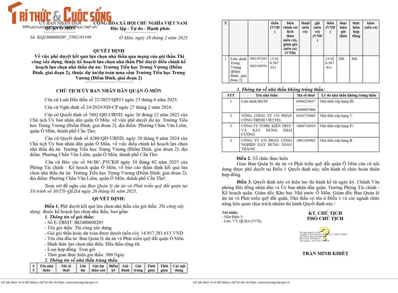 Cần Thơ: Cty Tân Thuận Trung thắng gói thầu xây trường THCS Thới Long - Hình 2 Can Tho: Cty Tan Thuan Trung thang goi thau xay truong THCS Thoi Long-Hinh-2